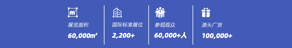 2025义乌外贸工厂展展会规模