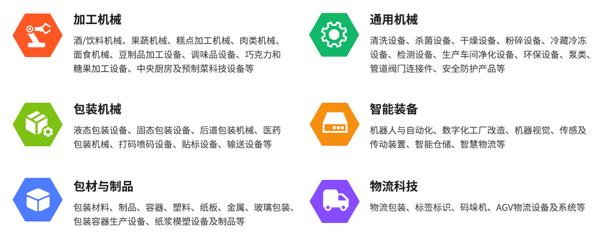 2025深圳食品包装展展品范围