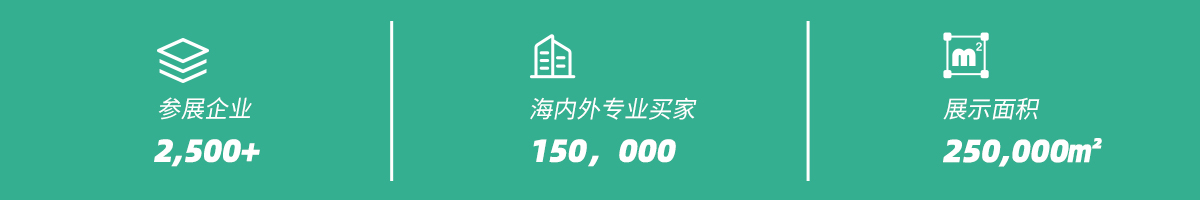 2025深圳国际健康与营养保健品展规模