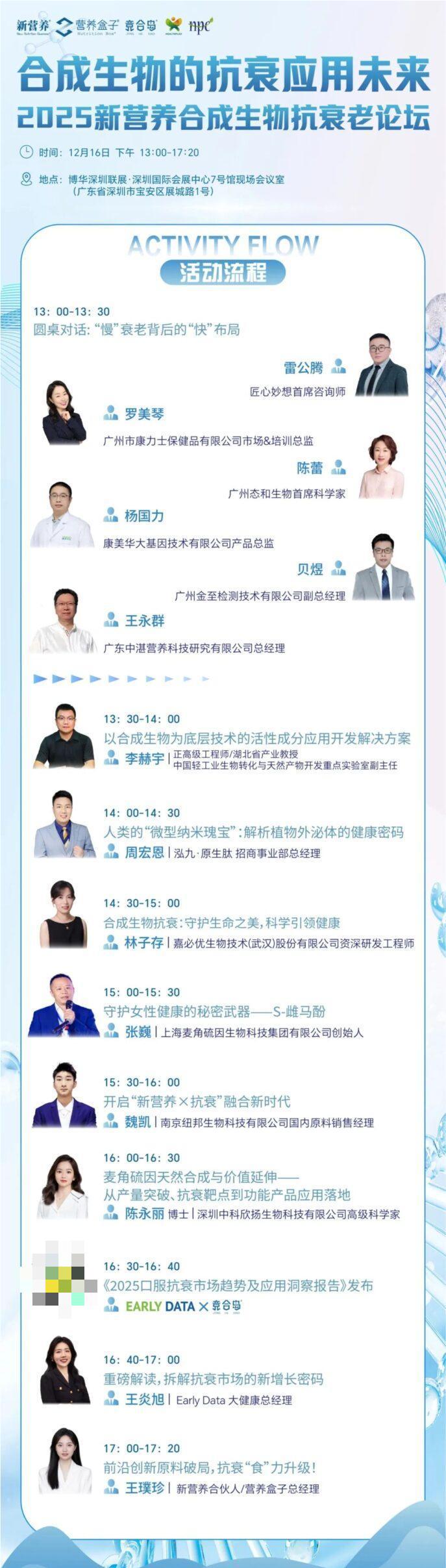 合成生物的抗衰应用未来——2025新营养合成生物抗衰老论坛议程/嘉宾