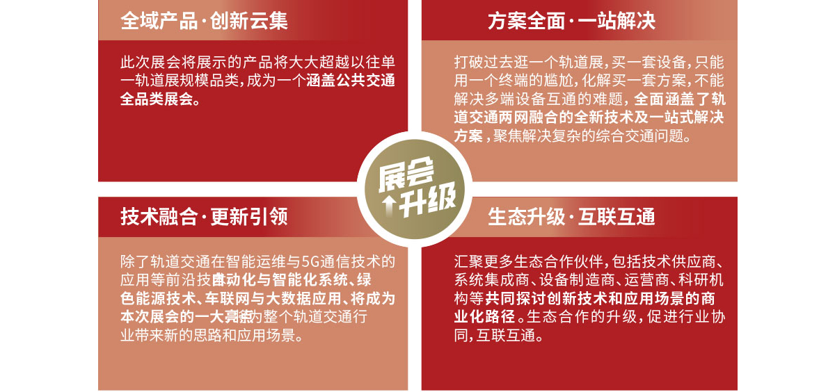 2025ARTS上海国际先进轨道交通技术展展会亮点