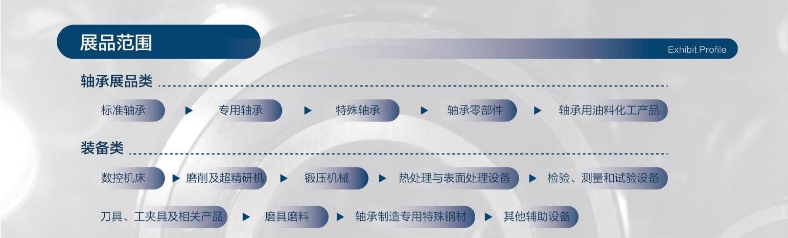 Asiabearing2026广州国际轴承装备展介绍2