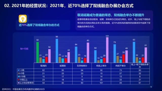 国内展会信息-找展网