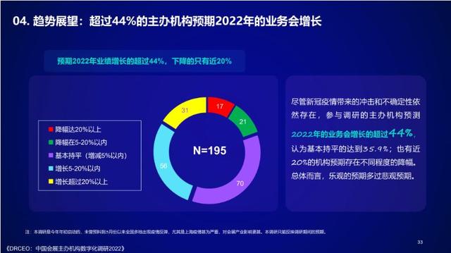国内展会信息-找展网