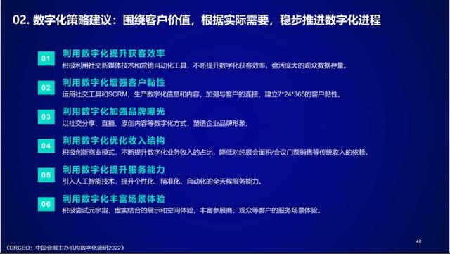 国内展会信息-找展网