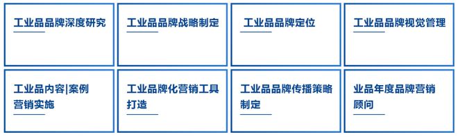 B2B企业品牌服务体系