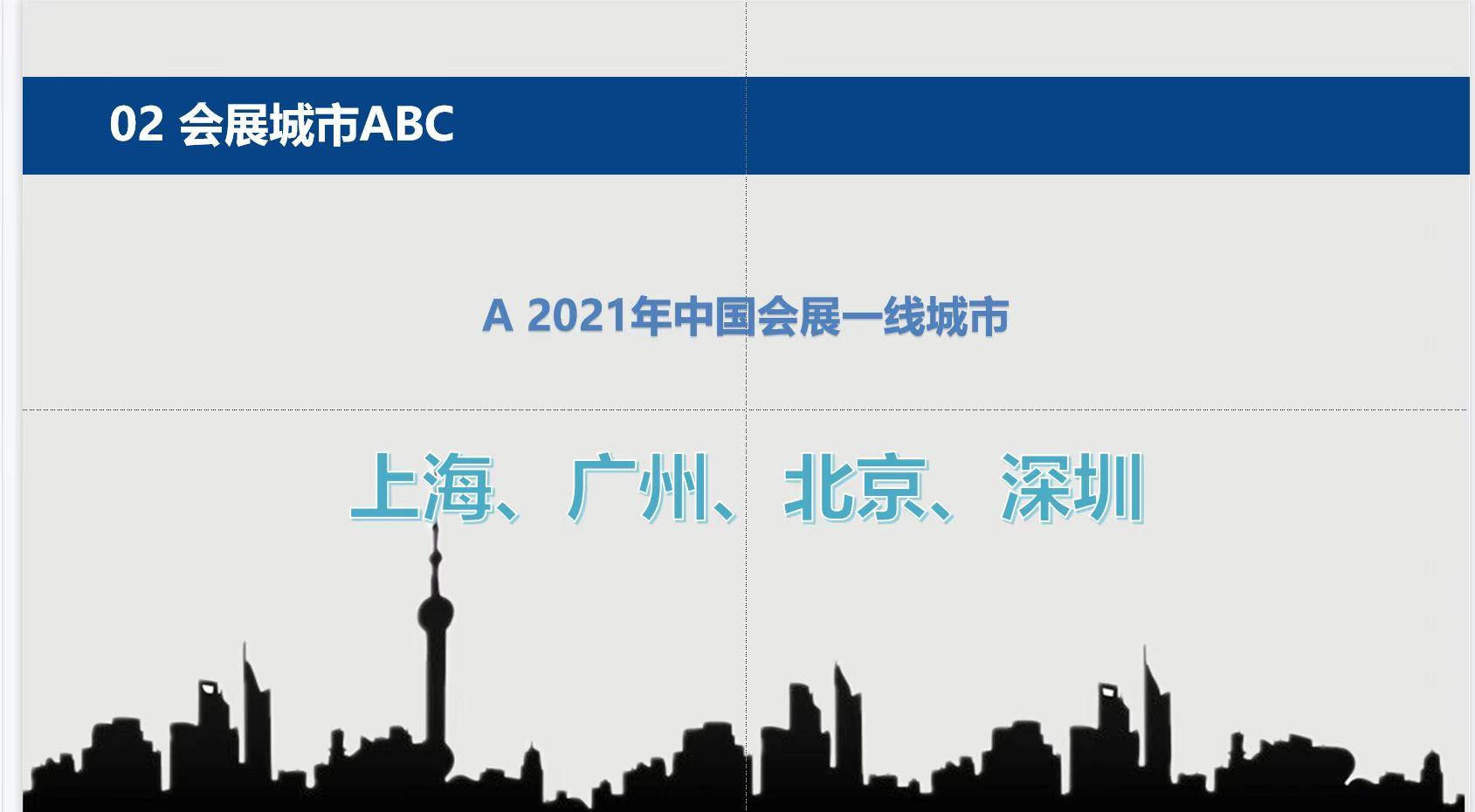 02会展城市ABC