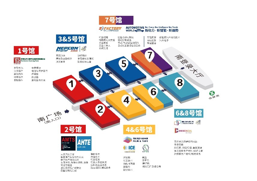 2022深圳国际薄膜与胶带展秋季起航,华南大湾区捕捉商机蓄力冲刺