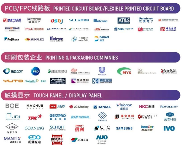 2022深圳国际薄膜与胶带展秋季起航,华南大湾区捕捉商机蓄力冲刺