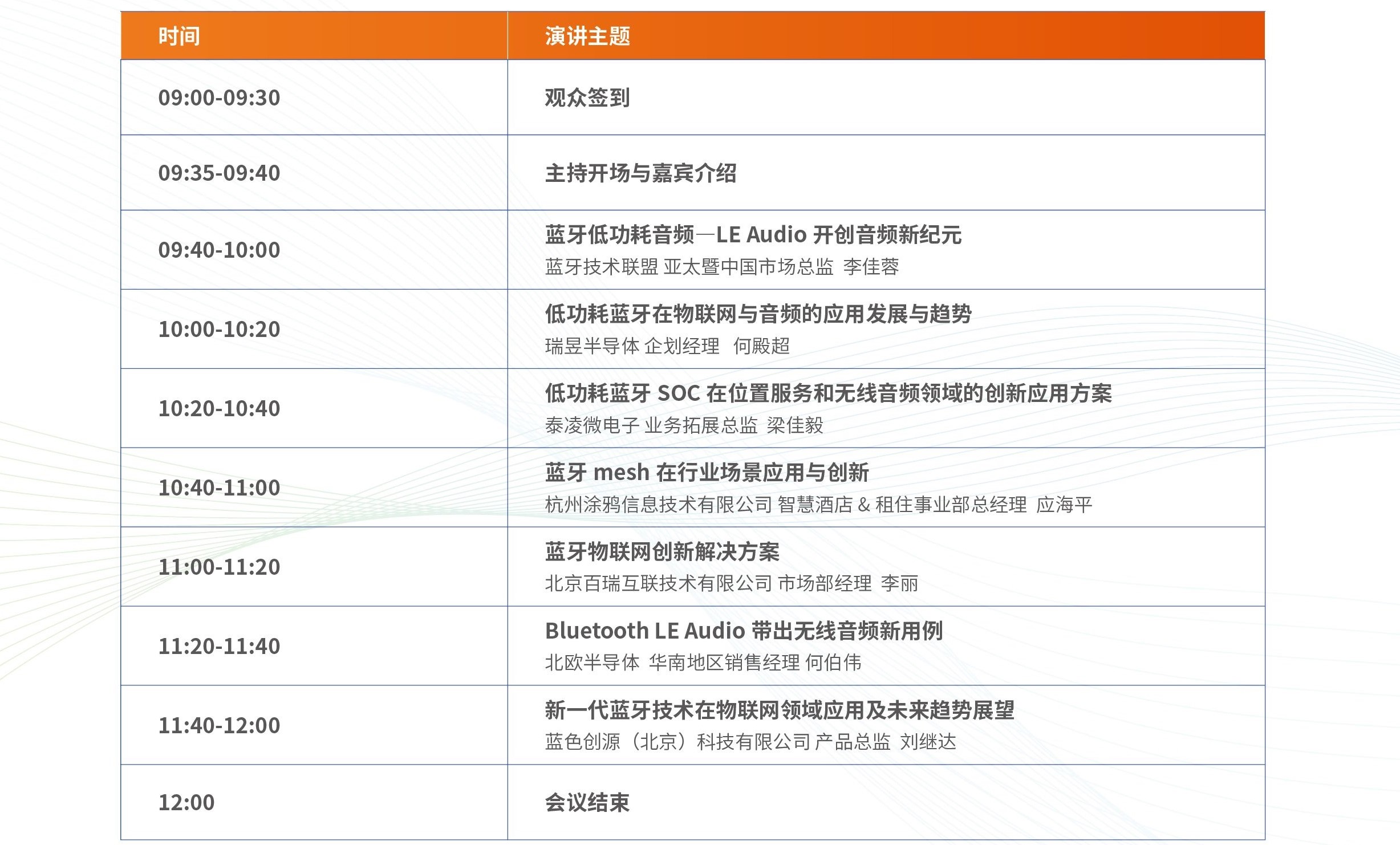 蓝牙物联网技术与应用高峰论坛时间表