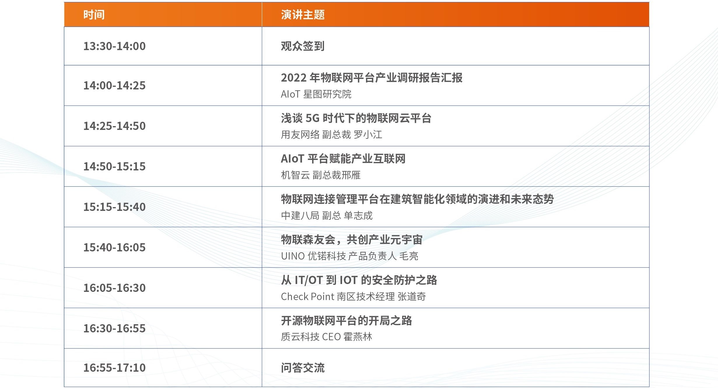 IOTE 2022深圳·物联网平台与数据安全高峰论坛时间表