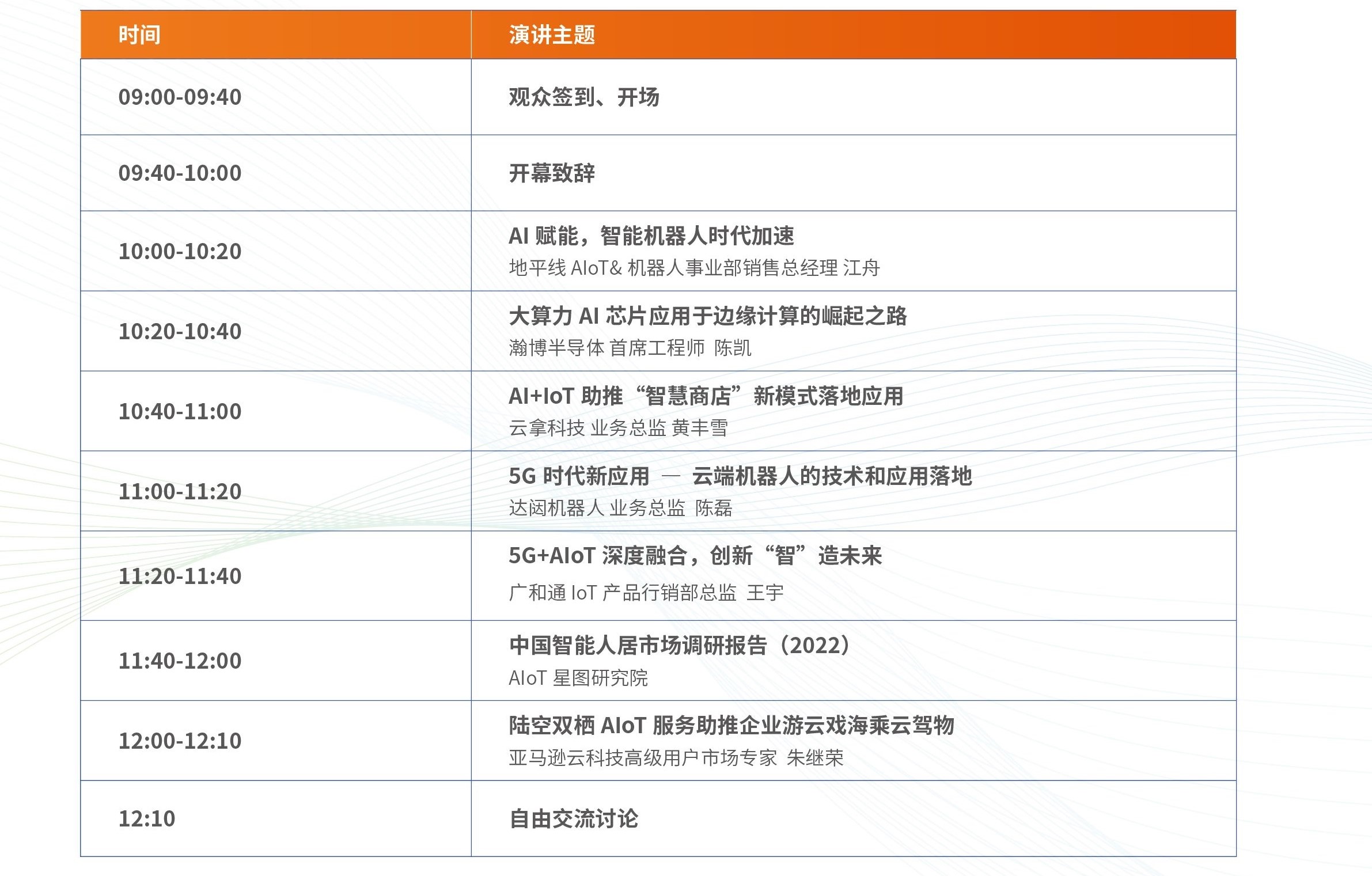 AIoT 2022深圳“AI+”人工智能创新赋能高峰论坛时间表