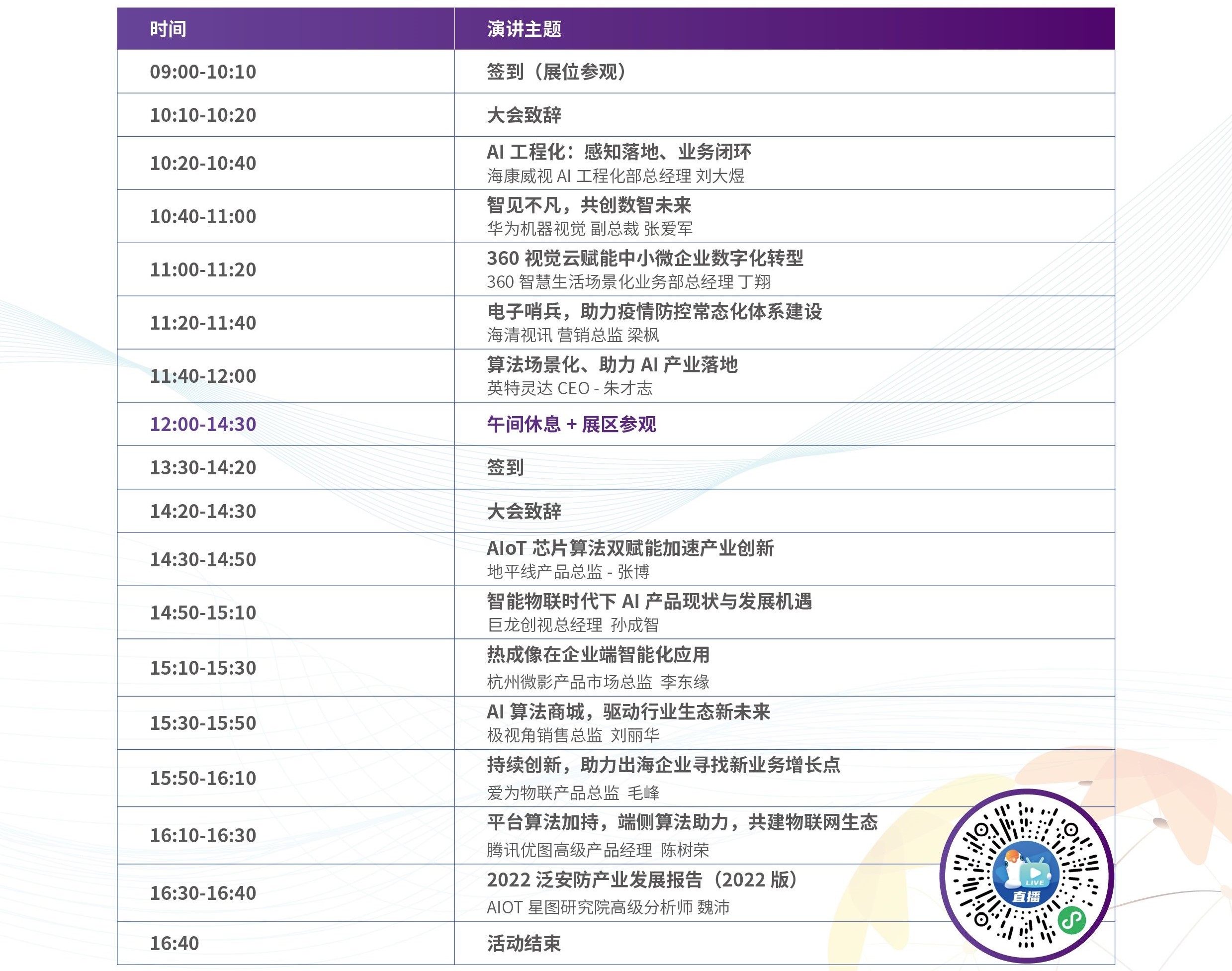 IOTE 2022深圳·智慧城市&泛安防产业生态大会时间表