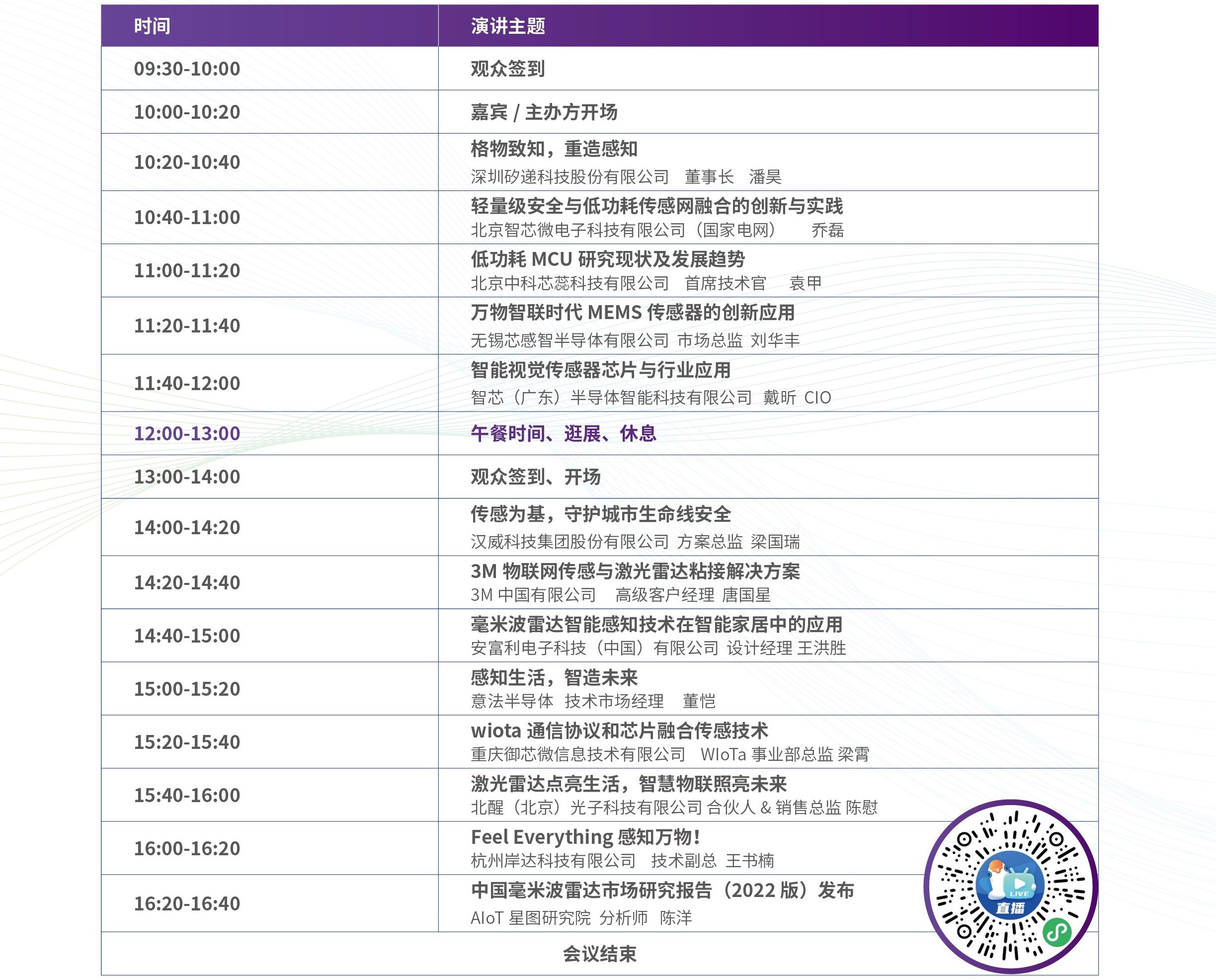 IOTE 2022深圳·智能传感与嵌入式技术与应用高峰论坛时间表