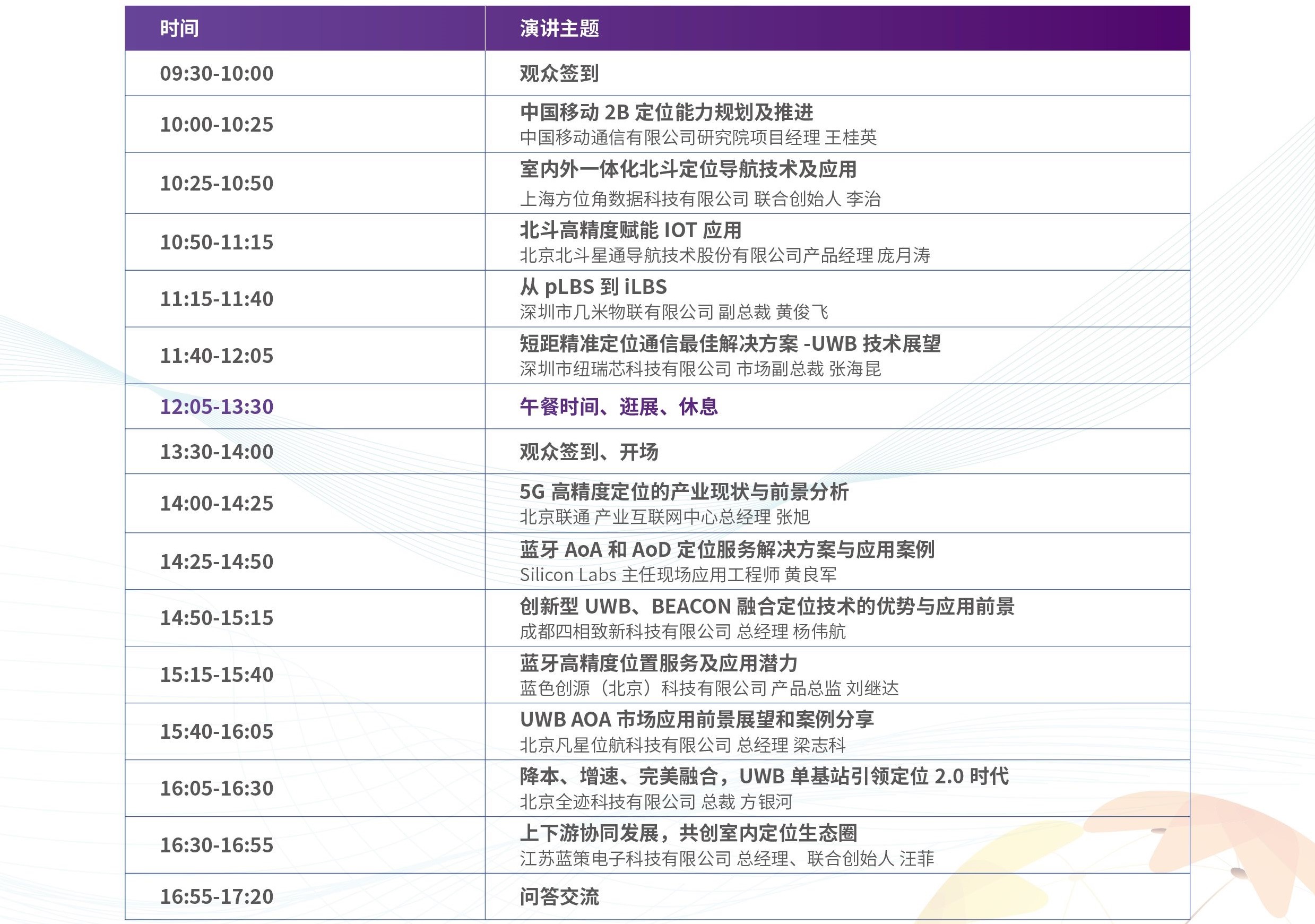 IOTE 2022深圳·高精度定位技术与应用高峰论坛时间表
