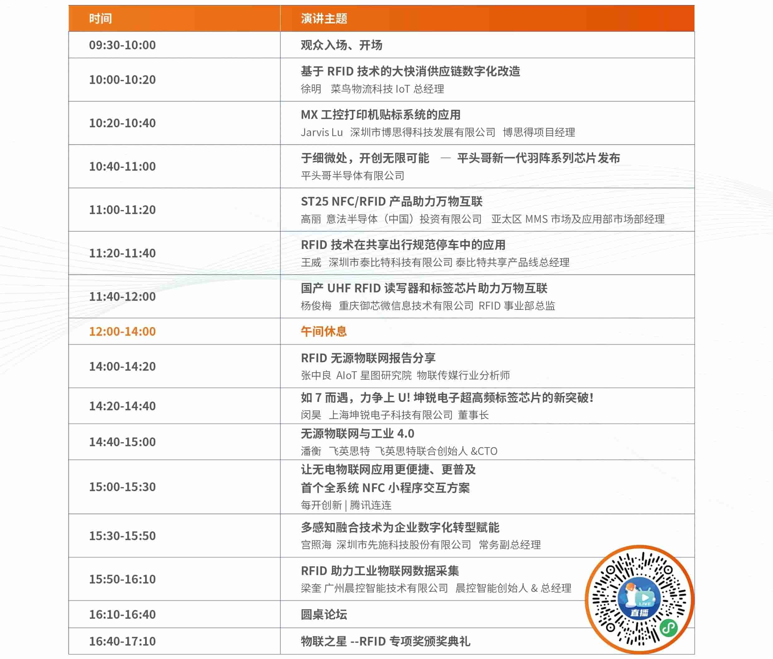 IOTE 2022深圳·RFID无源物联网技术与应用论坛时间表