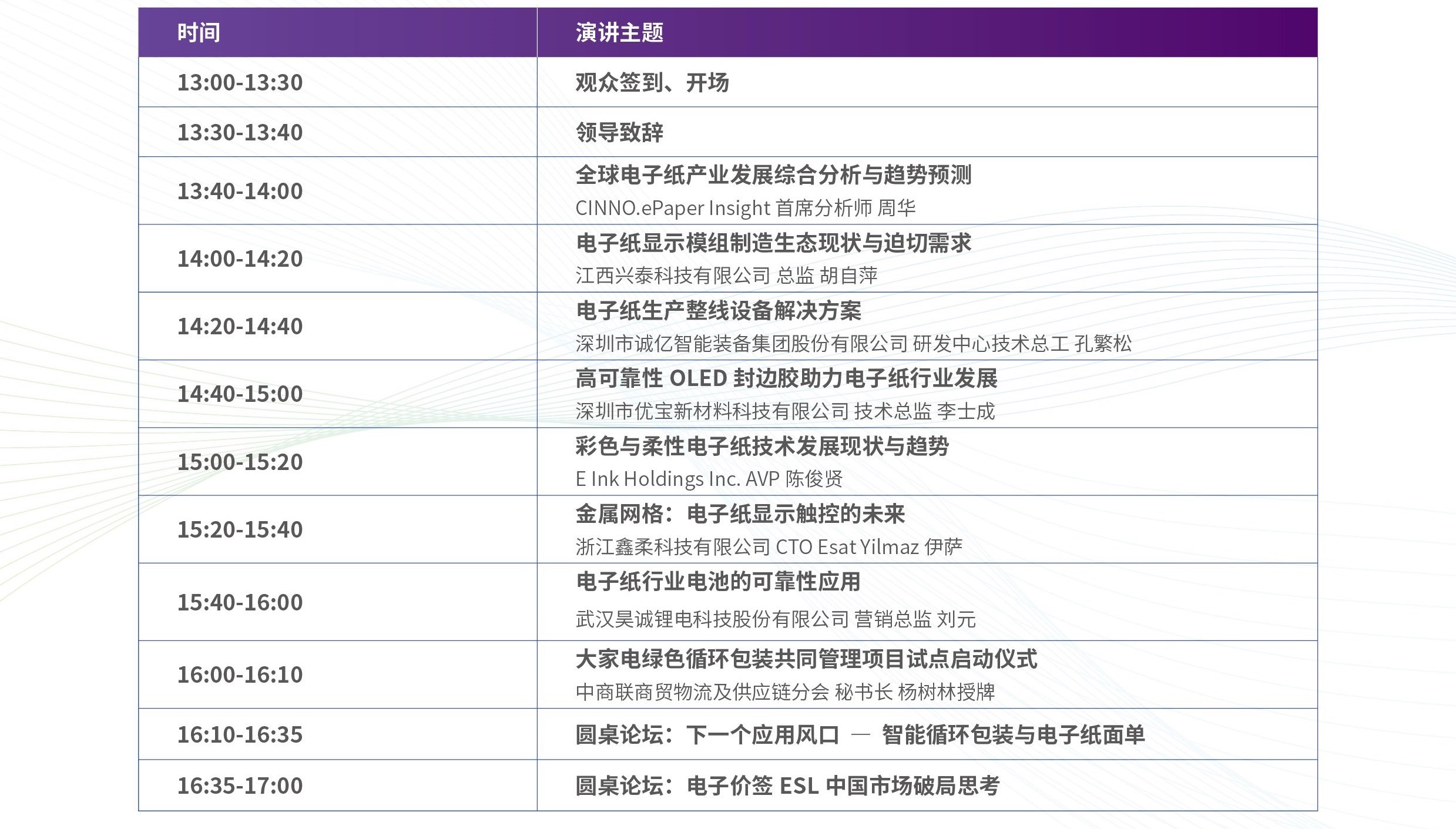 2022新视界.无纸境 电子纸产业生态发展与趋势高峰论坛时间表