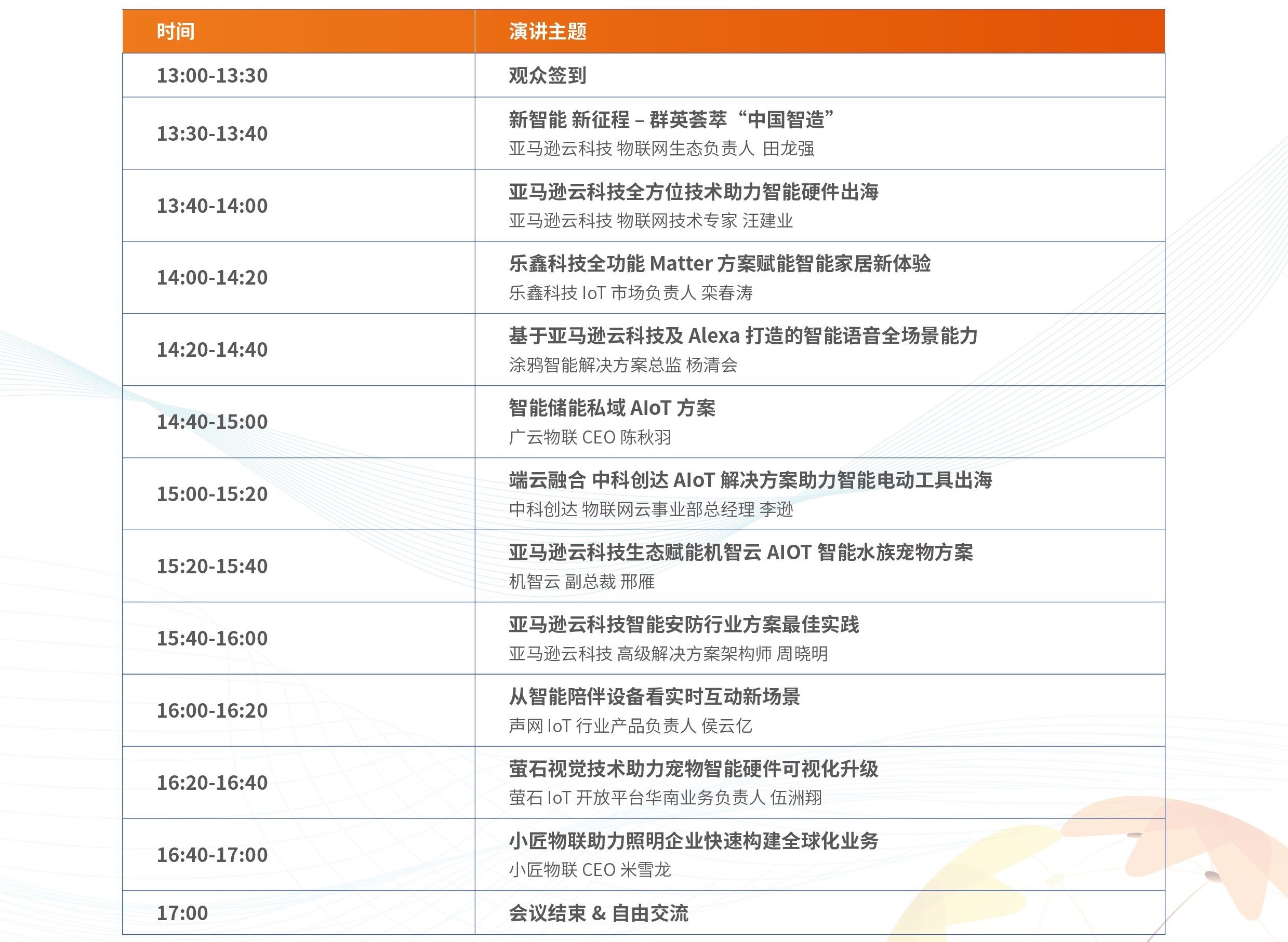 亚马逊云科技 智能硬件出海营销季——智能硬件出海群英汇时间表