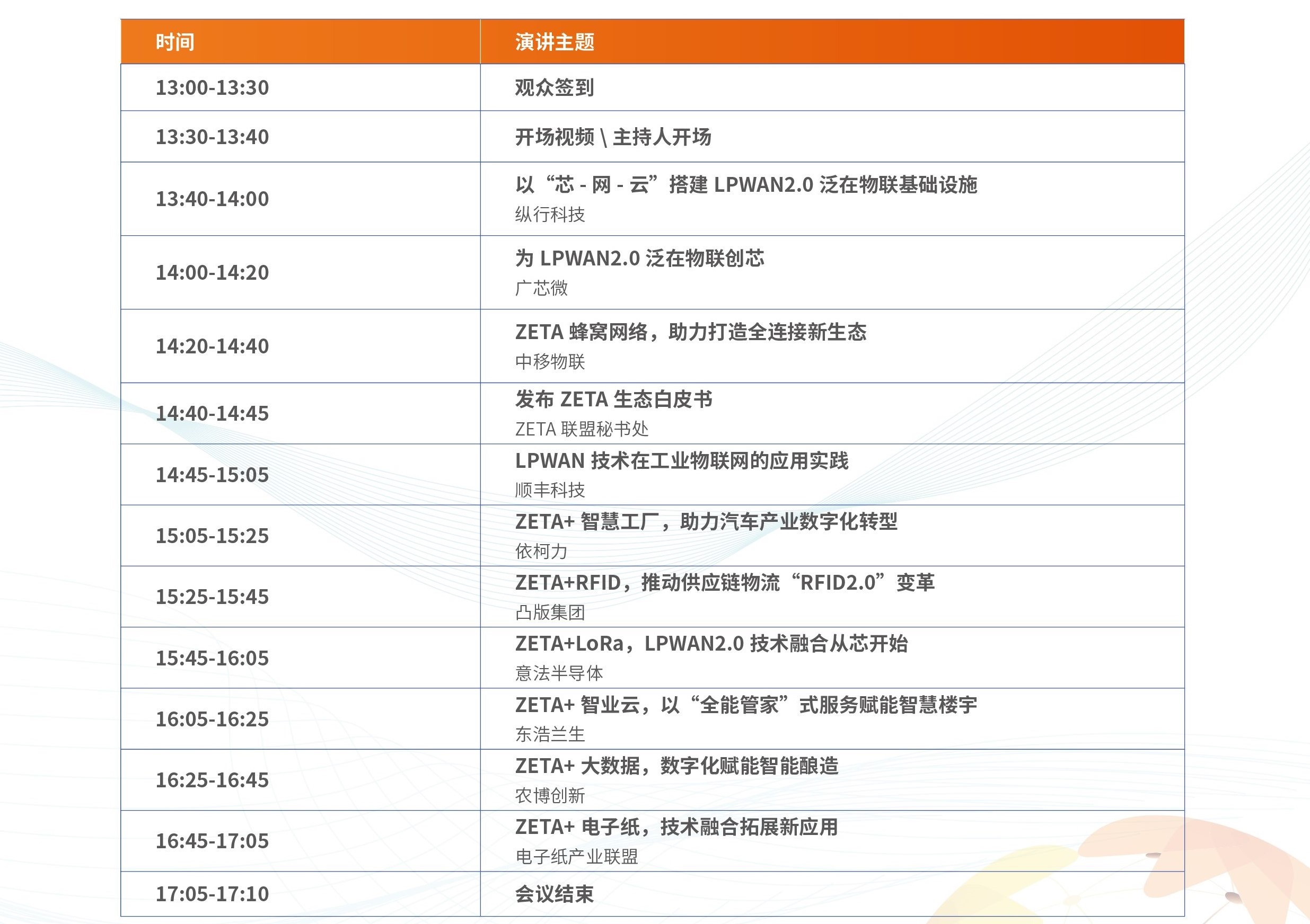 LPWAN2.0泛在物联-ZETA生态论坛时间表