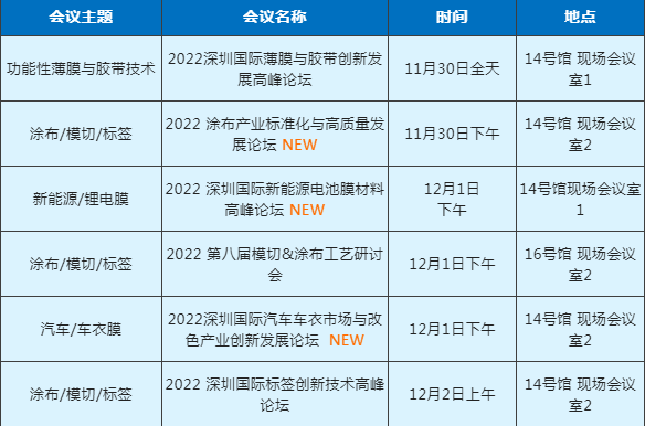 展会会议论坛