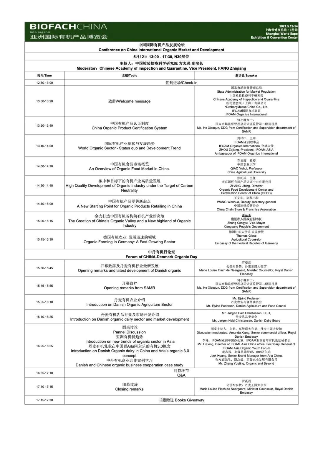 BIOFACH CHINA 2022(亚洲国际有机产品博览会)助力有机企业前瞻新趋势