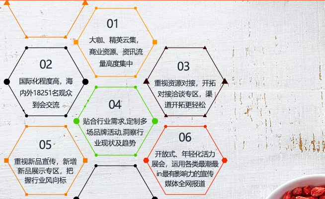 2022届中国广州调味品展览会CFE都有哪些优势?