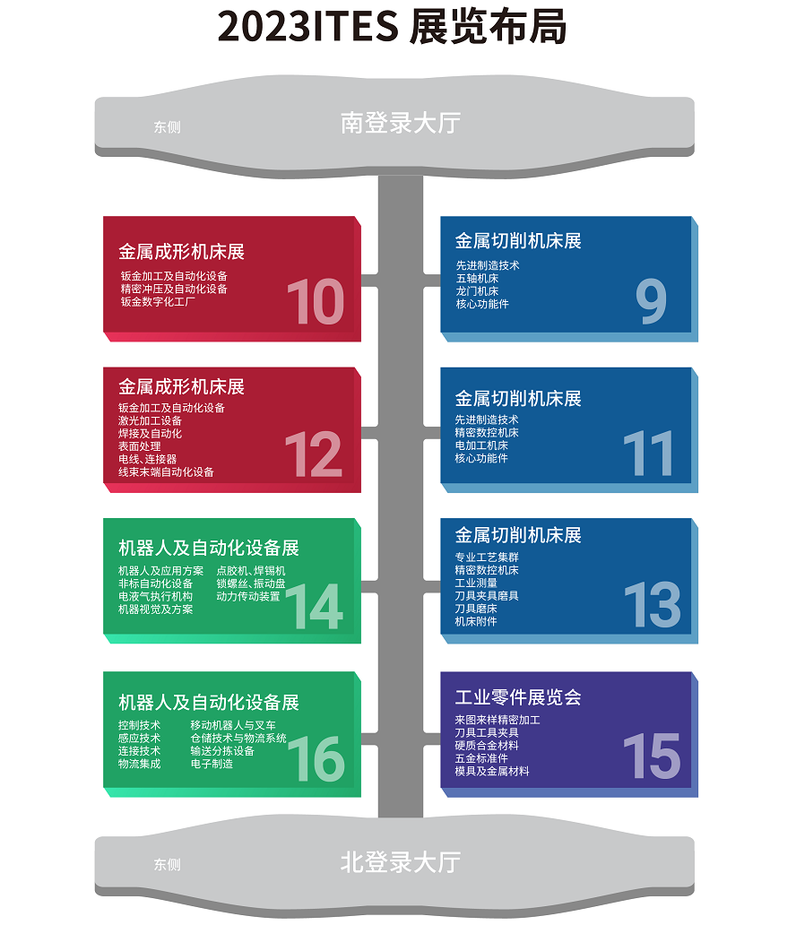2023 ITES展览布局