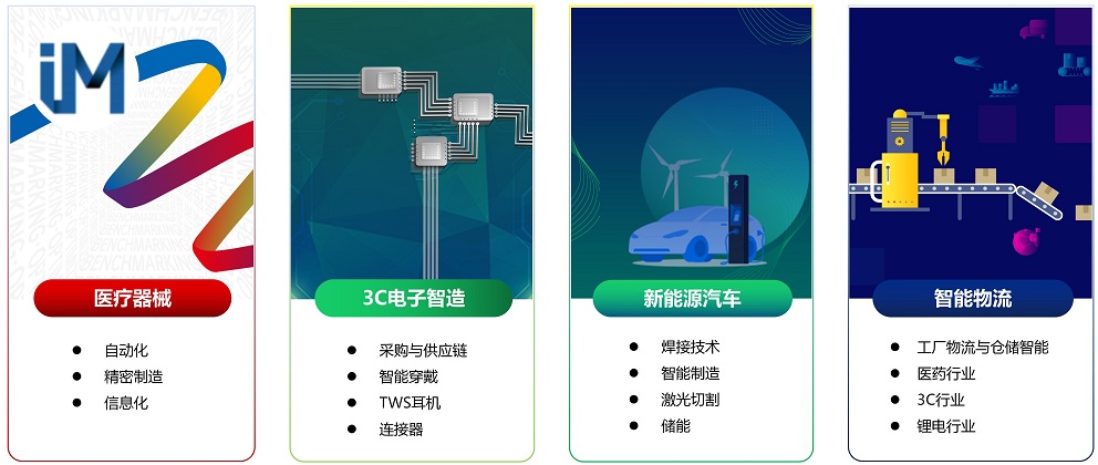 2023 ITES深圳工业展将以怎样的新面貌再次启航?