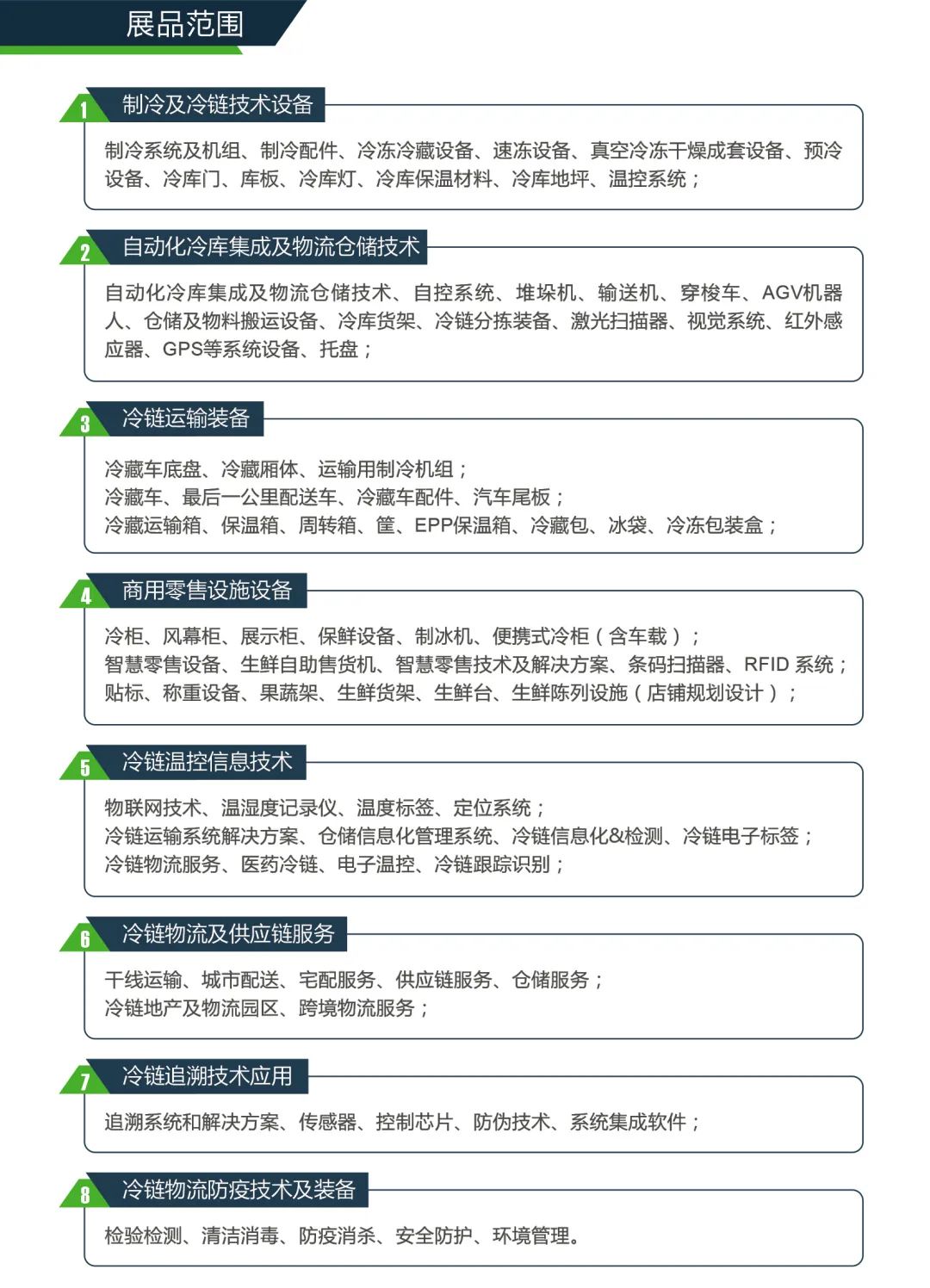 展品范围