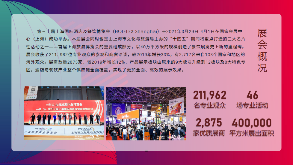 2023年上海国际酒店及餐饮业博览会定档5月举行