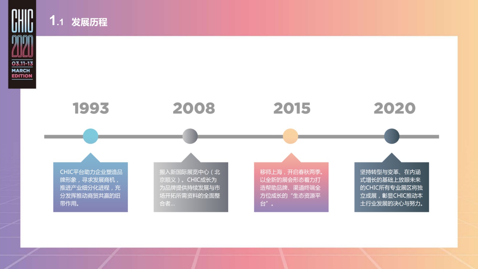 2023中国国际服装服饰博览会CHIC定档于3月举行