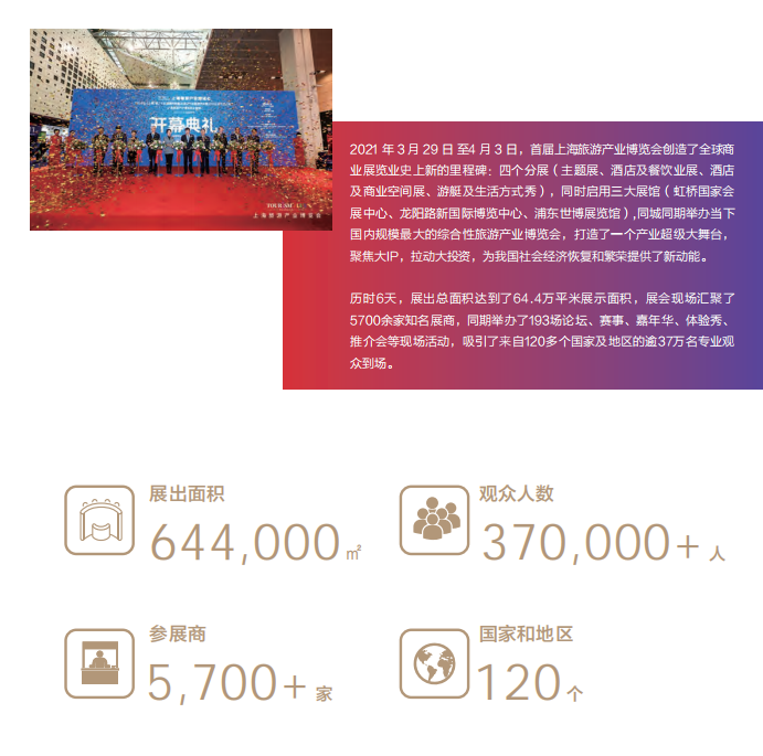 2023上海旅游产业博览会定档于5月举行