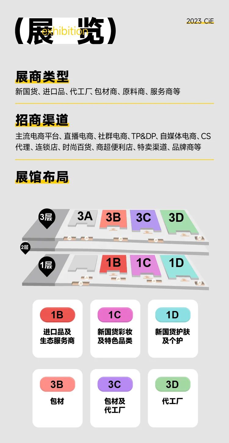 2023年CIE美妆展展商类型、招商渠道、展馆布局