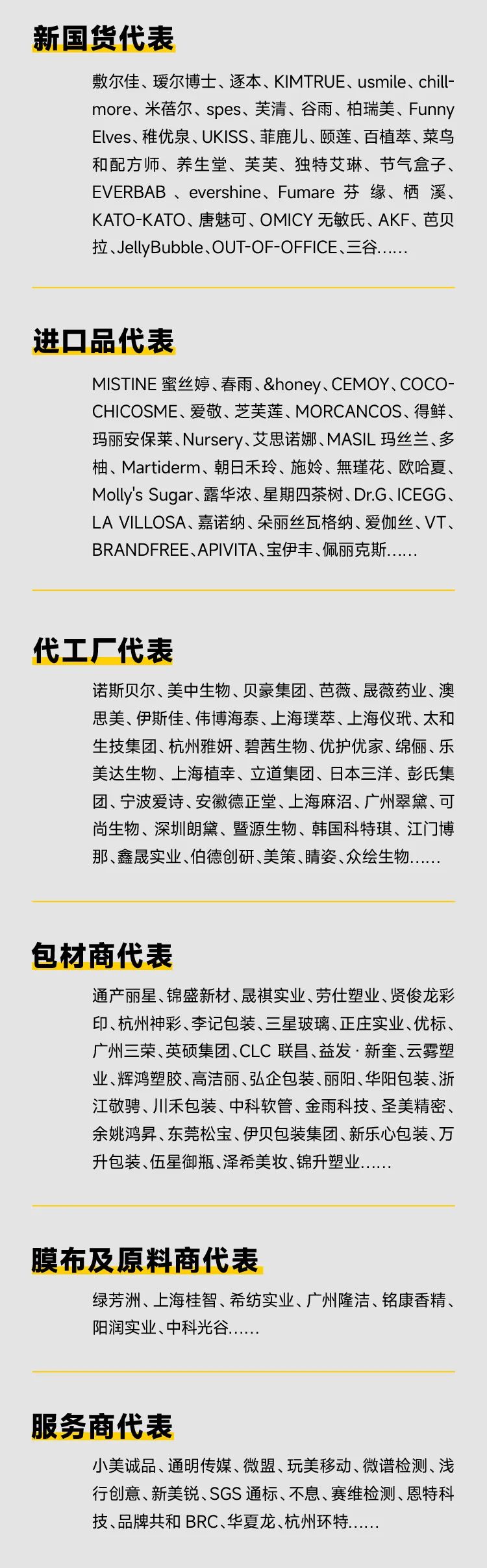 2023年CIE美妆创新展已确定参展企业