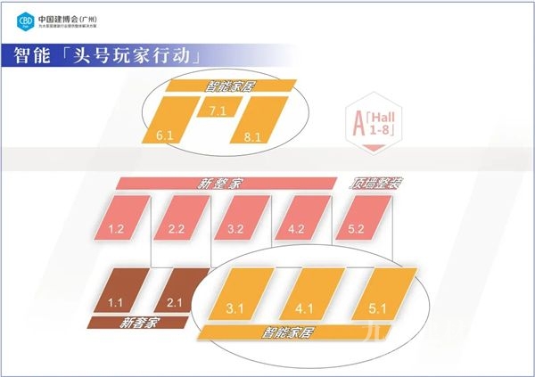 2023年广州建博会展区升级,全产业链优势更加突出
