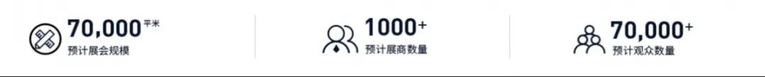预计2023东莞国际机床展规模