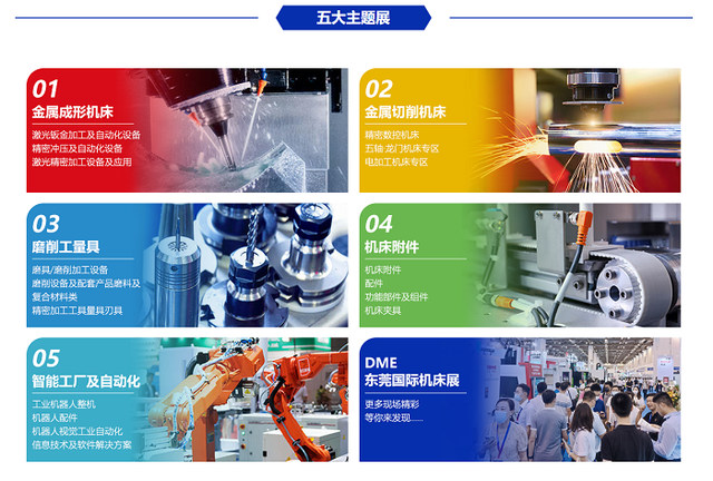 2023 DME东莞国际机床展五大主题展区简单介绍
