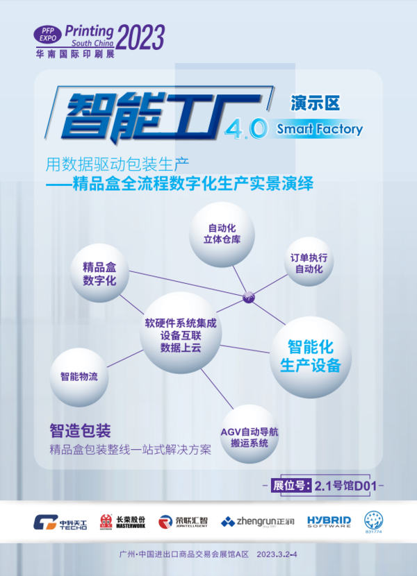 2023年华南印刷工业展:广州三月开门红,五大亮点等你来看!