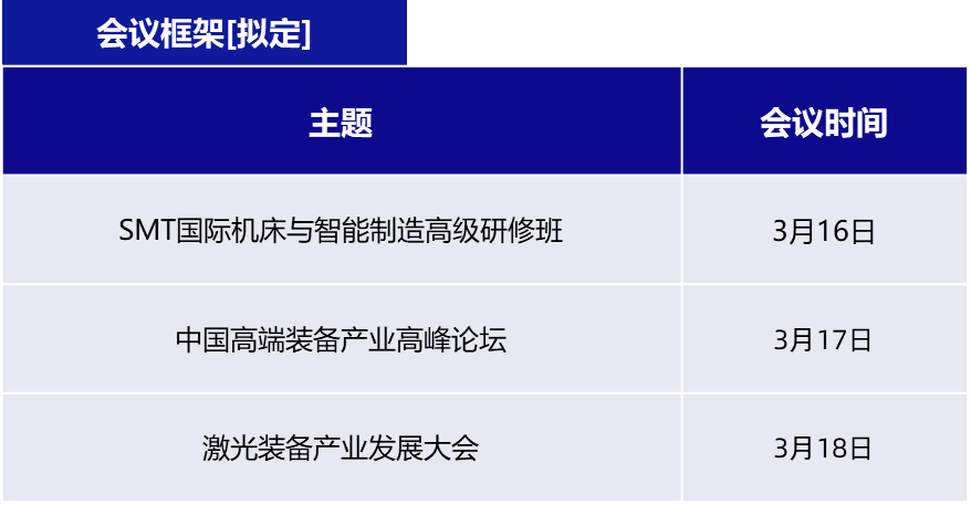 2023 SME苏州国际机床展三大会议主题发布,演讲听会报名火热开启~
