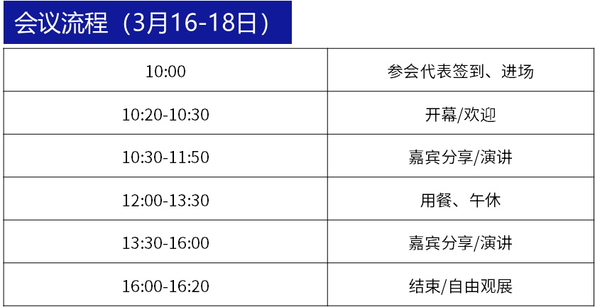 2023 SME苏州国际机床展三大会议主题发布,演讲听会报名火热开启~