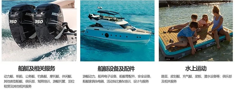 2023第二十六届上海船艇展展品范围
