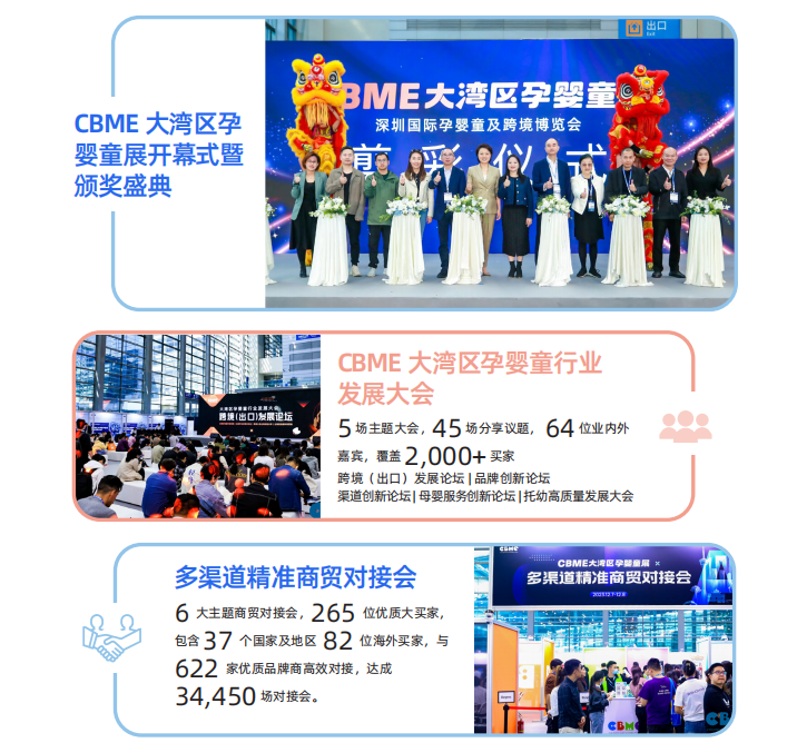 2024深圳大湾区孕婴童展同期精彩活动论坛