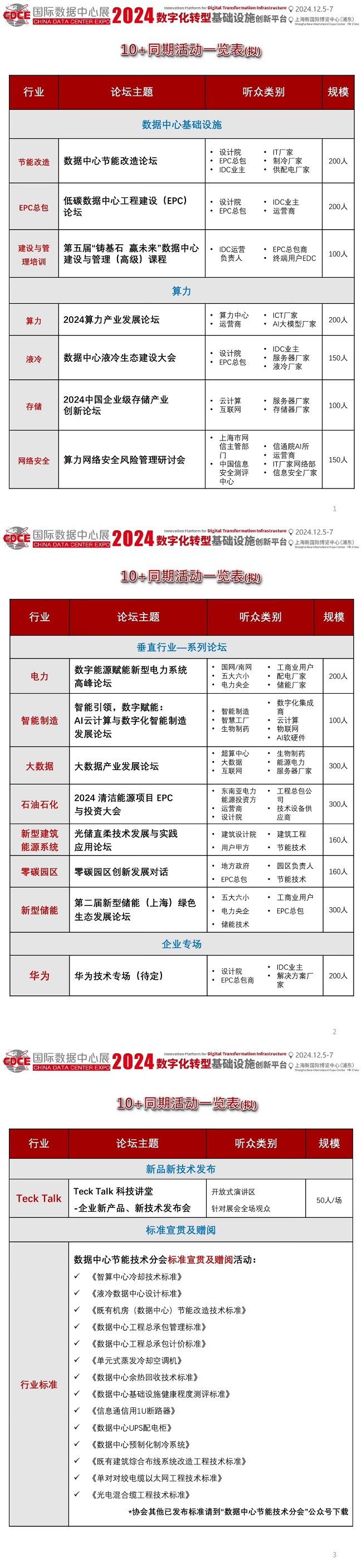 2024上海国际数据中心及云计算产业展览会活动论坛