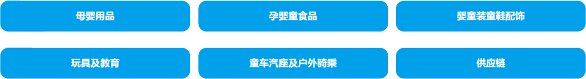 CBME上海孕婴童展最新8大展馆布局图,全方位婴童赛道产品齐聚