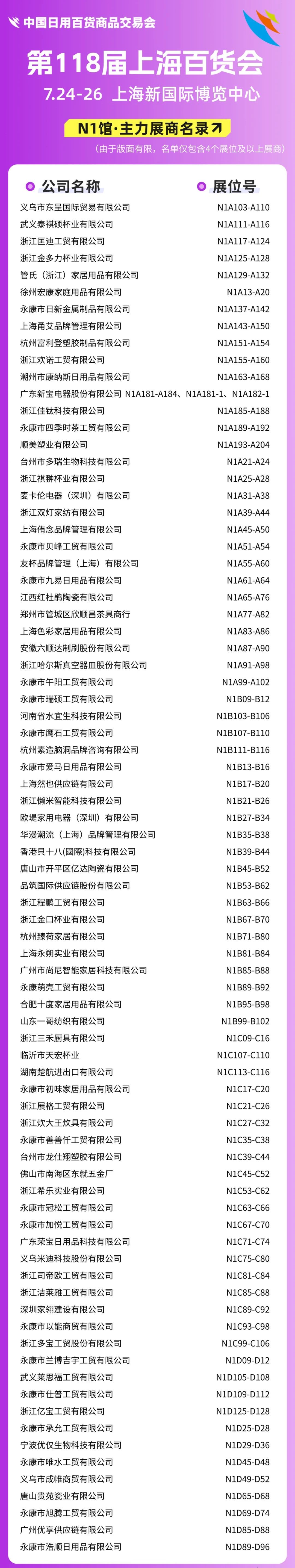 巨详细2025上海百货展展位图发布(附门票登记入口)