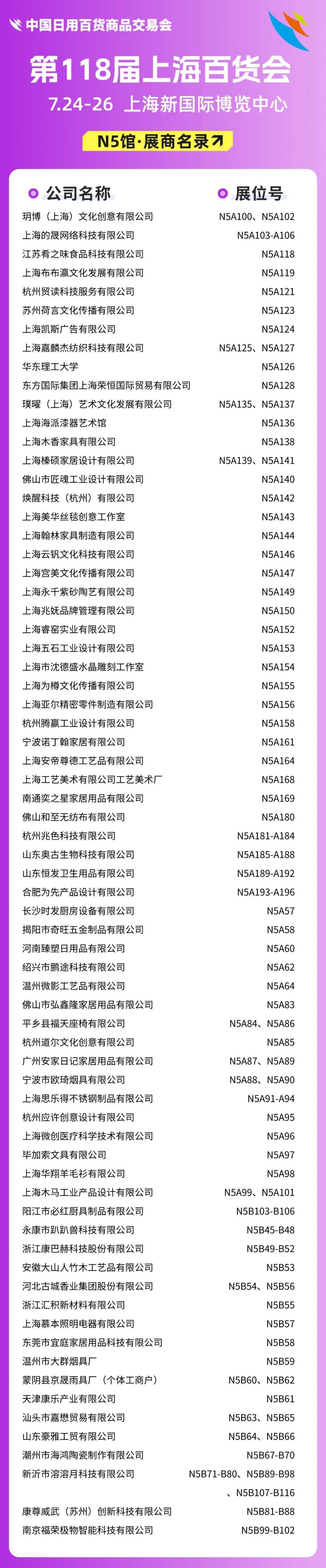巨详细2025上海百货展展位图发布(附门票登记入口)